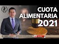 CUOTA ALIMENTARIA 2021 - ¿Cuánto es la cuota alimentaria? ¿Cómo se fija la cuota alimentaria?