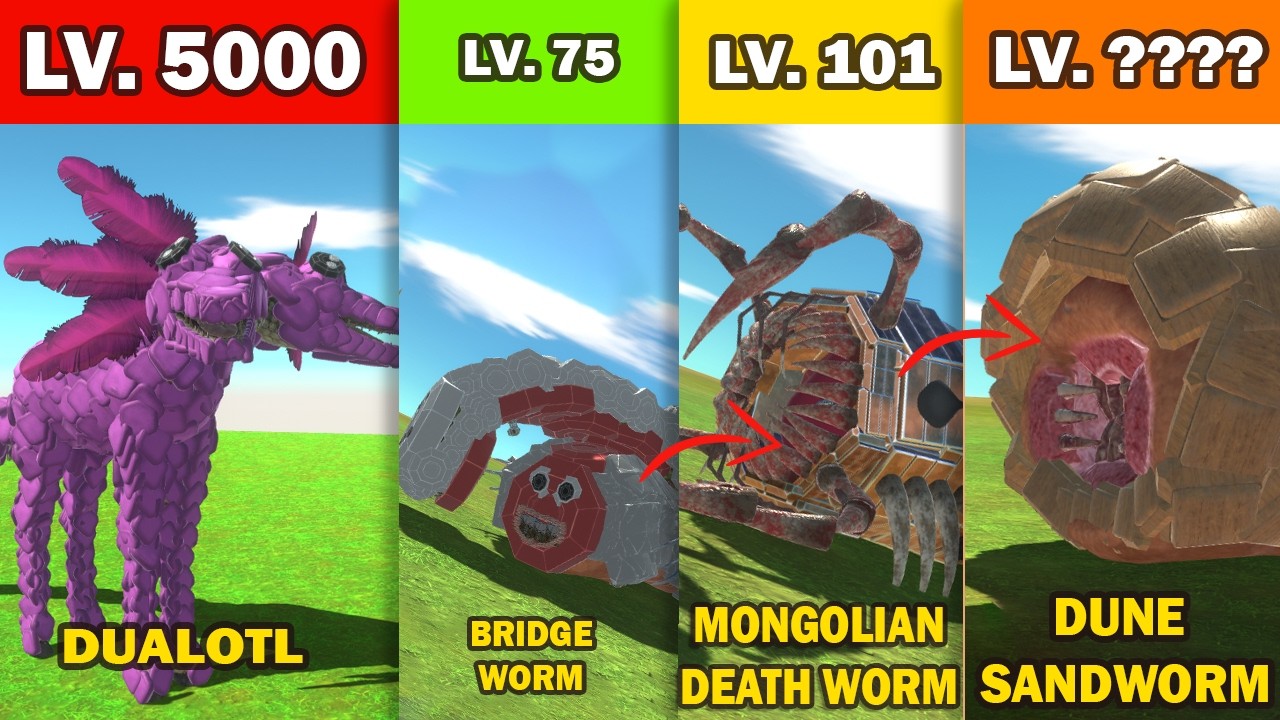 Creature Combat Analysis Using Fitness Levels