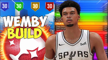THIS VICTOR WEMBANYAMA BUILD IS UNSTOPPABLE IN NBA 2k24!