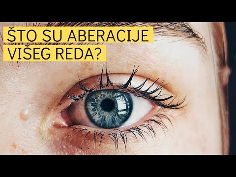 Što su aberacije višeg reda? | Optical Express Hrvatska