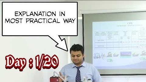 Day 1 : Barai Overseas Full Practical Training Export Import Course