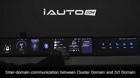iAuto eCockpit Hypervisor Demo on 26" display