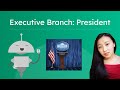 The President's Role and Responsibilities in the U.S. Government