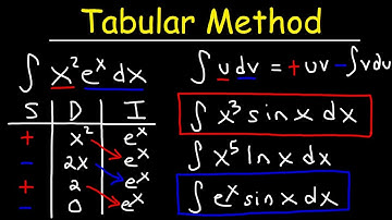 Integration By Parts - Tabular Method