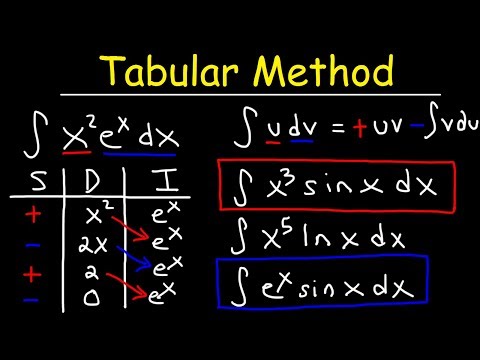 Integration By Parts - Tabular Method