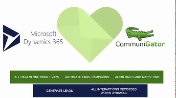 Microsoft Dynamics CRM Marketing Automation Integration