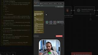 Spy on Competitors with n8n: FREE Template Inside! 🤫