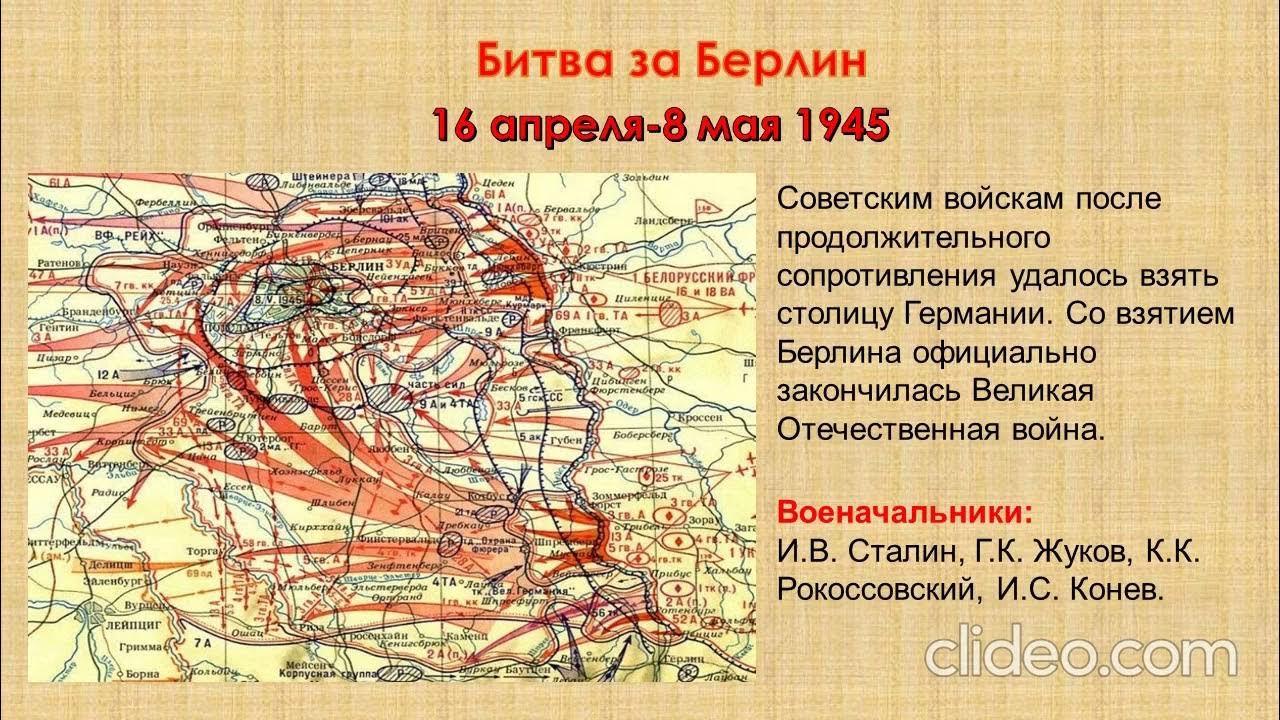 Основные операции 1945. Берлинская операция операция карта. Карта Берлинская операция 16 апреля-8 мая 1945 г. Карта Берлинской операции 1945.