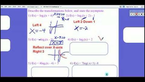 Graph Transform Properites of Logarithmic Function pt 2 x264