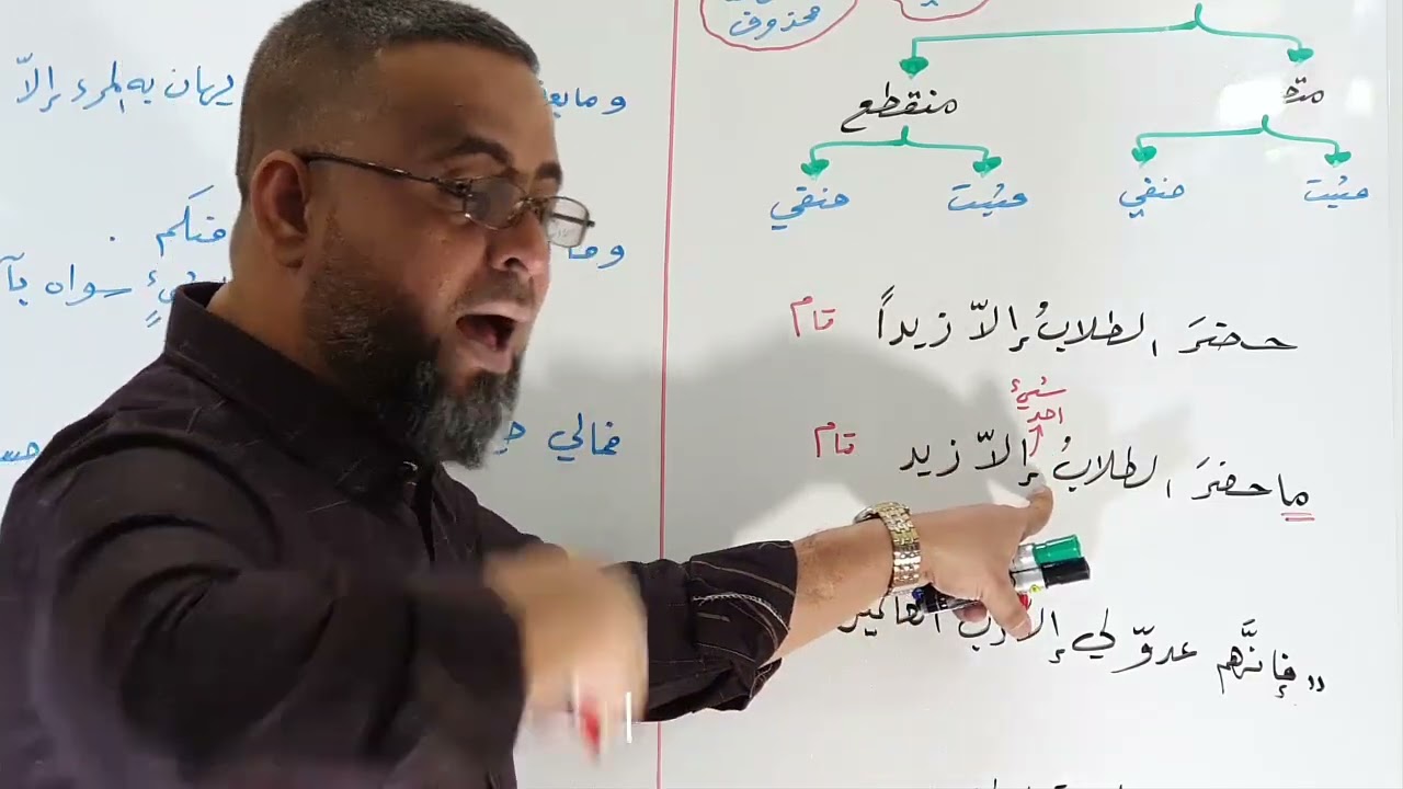 إسلوب الإستثناء ( ٢ )  أنواع الإستثناء