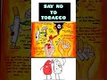 Say no to tobacco ,causes cancer drawing #ytshorts #beta #shorts #tobacco #new