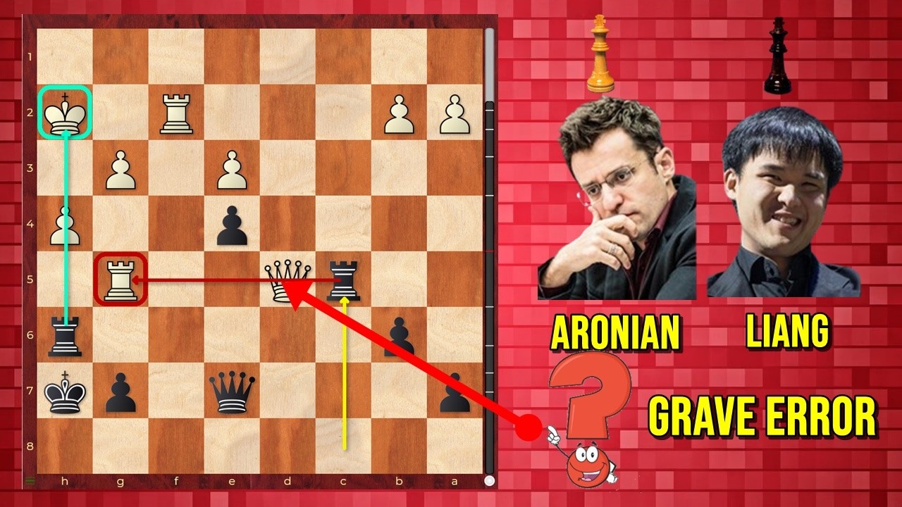 El Germen Constante de Graves Errores ❓❓