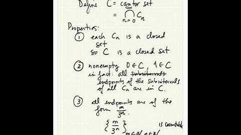 Lesson:  The Cantor Set