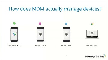 Free training Mobile Device Manager Plus