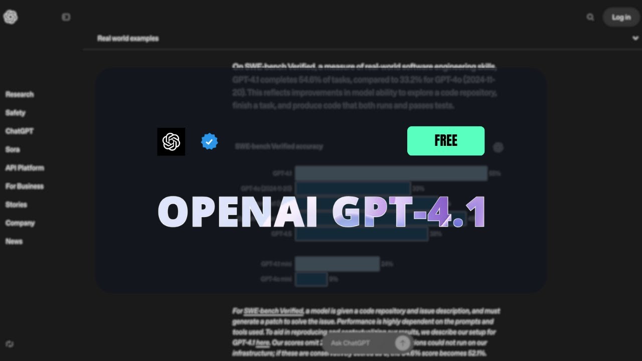 ChatGPT-4.1: Everything You Need to Know