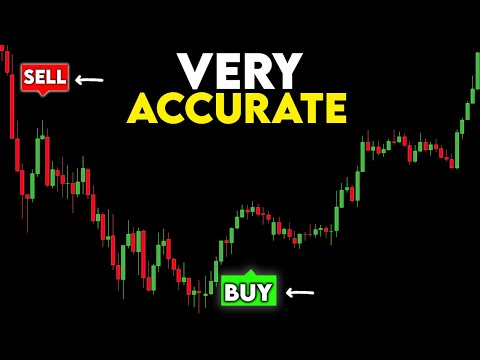 The Most Accurate Momentum Indicator on TradingView