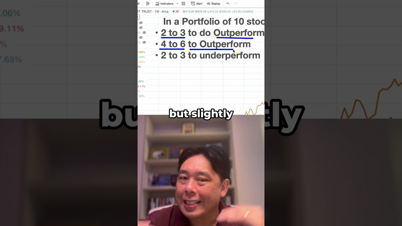 How I Beat the Market: The Truth about Stock Picking… How I Beat the Market: The Truth about Stock Picking…