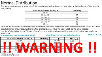 Goodness of fit - estimation of parameters - Normal Distribution