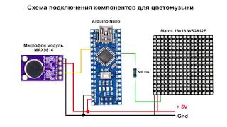 Цветомузыка на Arduino и матрице WS2812B