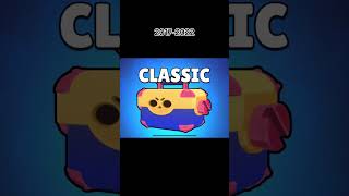 Ура🥳#brawlstars #brawlstars #shorts #shorts #shorts #shortvideo #shortsvideo #shortsvideo #shorts