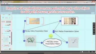 How to edit path on digital canvas of zoom presentation Part 4 screenshot 4