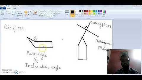 Interelations between angles in tool geometry