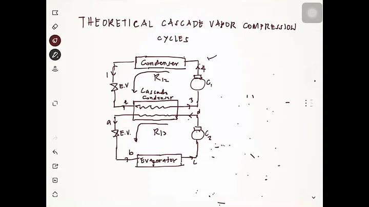 Theoretical Cascade Vapor Compression System