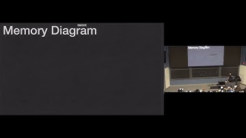 [CSE 116] Testing Classes and Examples, Friday February 16, 2024