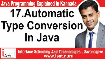 Automatic Type Conversion In Java