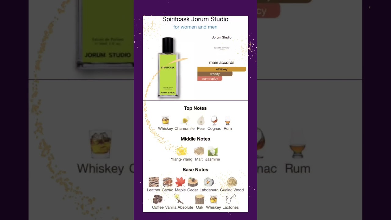 Spiritcask by Jorum Studio is a Woody Spicy fragrance for women and men launched in 2023.