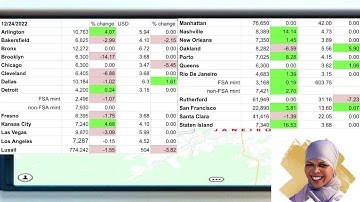 Upland Node Floor Update and  Upland Floor Dec 24th