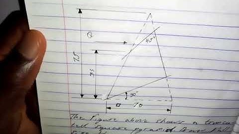 Solution to WAEC Problem on Truncated Square Pyramid