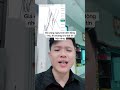 Giá vàng ngày 8/5 biến động nhẹ, thị trường tiếp tục chờ tín hiệu tăng #giavanghomnay24h