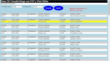 Curso MVC & JavaScript UCV - Demo 21