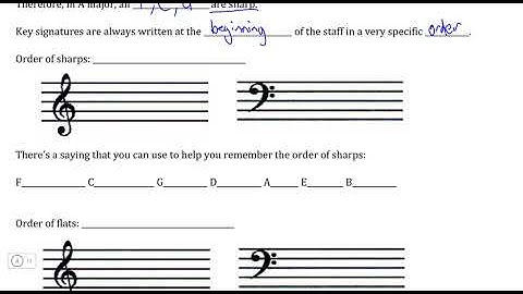 Major Scales I, Video II - Writing Key Signatures