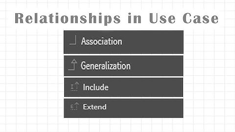 Relationships in Use Case