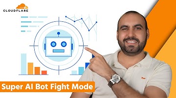 Avoid Content Theft: Block AI Bots with Cloudflare 🛡️