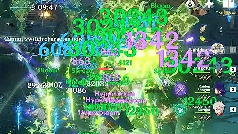 Genshin Impact - C0 Nahida & EM Raiden Hyperbloom Showcase - Floor 12-1-1