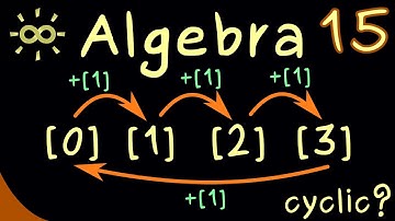 Algebra 15 | Examples of Cyclic Groups [dark version]