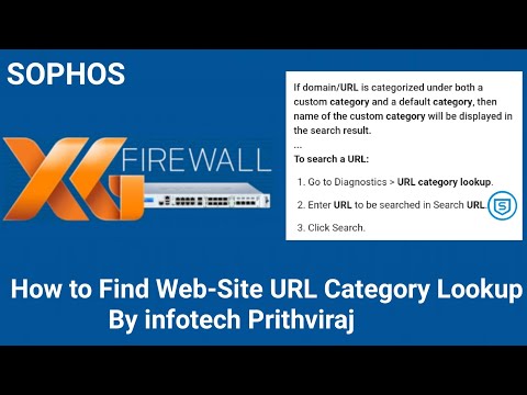 How to Find Web-Site URL Category Lookup in Sophos XG Firewall Training Tutorial |Complete Training