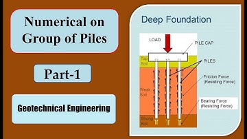 Numerical on Group Capacity of Piles (part-1) l Foundation Engineering