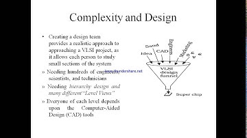 introduction of vlsi design