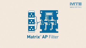 The Matrix® AP Adaptive Passive Harmonic Filter from MTE Corporation