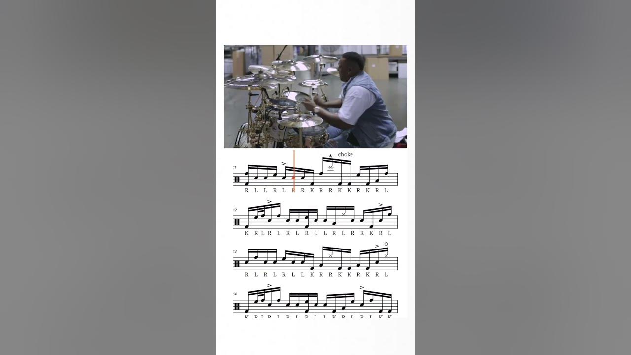 “Get Ur Freak On” - @EricMooreIIOfficial  Drum Transcription (video from @AquarianDrumheads)