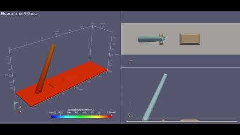 서천 화력발전소 120미터 높이 연돌 발파해체 시뮬레이션 (전북대학교 자원에너지공학과 암석동역학연구실)- Uni Tronic 600 ORICA ELECTRONIC DETONATOR