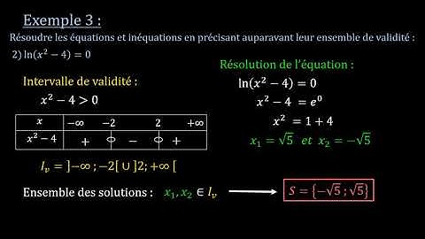 Fonction logarithme 2 : Équations et inéquations