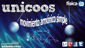 Pendulo simple y M.A.S. (1/2) BACHILLERATO fisica armonico simple MAS