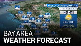 Rob's Forecast: Chilly Morning, Showers Return Monday