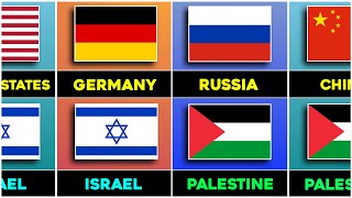 Countries that Support PALESTINE VS ISRAEL