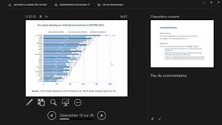 iHEA Webinar - March 29, 2019 - Health System's performance: how to measure it and why?